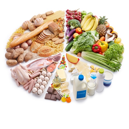 Những yếu tố cần thiết để thi đấu chuyên nghiệp
